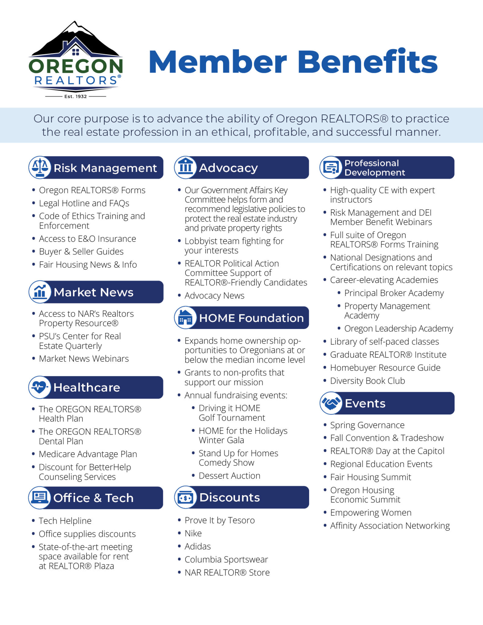 Please email [email protected] for any questions about your member